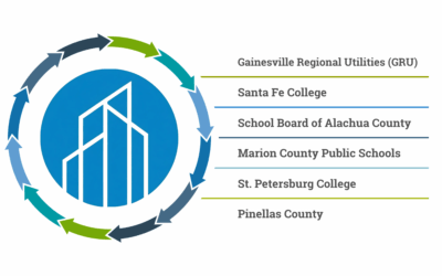 Foresight Construction Expands Continuing Services Portfolio Across Florida
